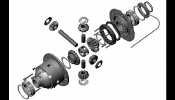 Gearing & Differentials